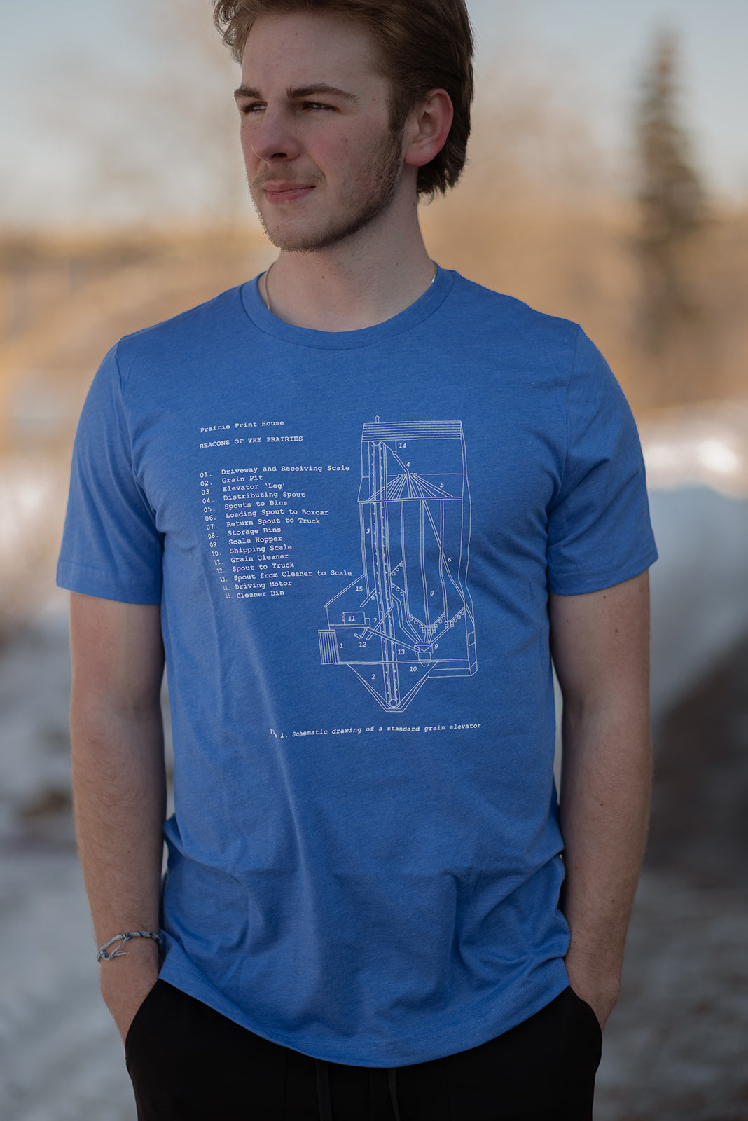 Blue Print